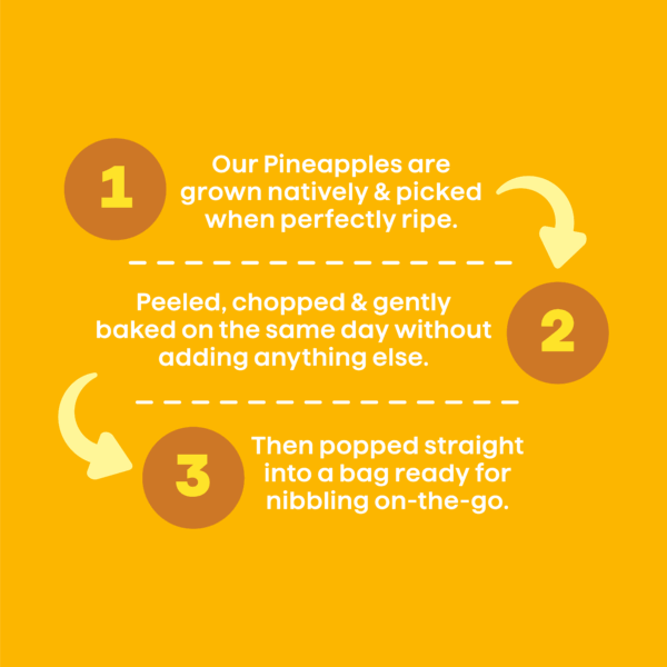 Pineapple - Image 6