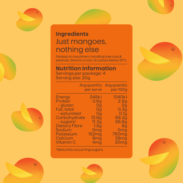 Mango - Image 2